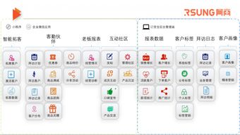 廣州訂貨寶授權(quán)營銷服務(wù)商 專業(yè)訂貨系統(tǒng)與軟件服務(wù)解決方案
