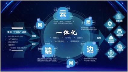 南威軟件發(fā)布“云網(wǎng)邊端”系列新品，鴻鵠智能計(jì)算盒引領(lǐng)軟件服務(wù)新變革